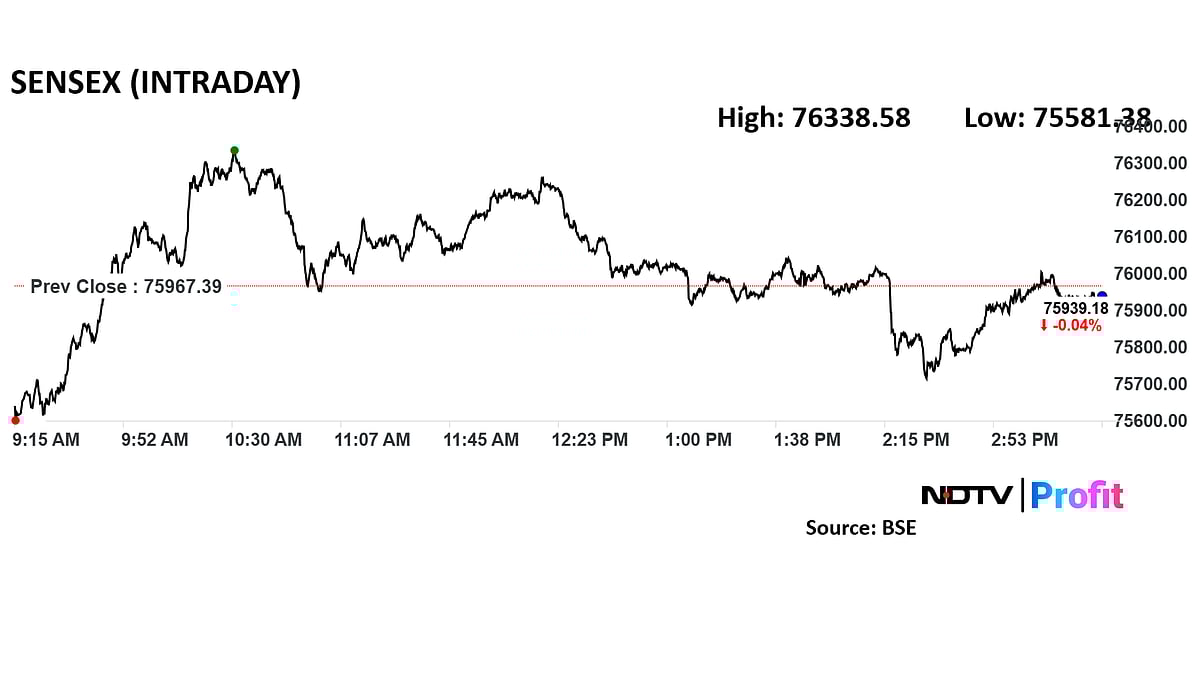 Stock Market Highlights: Nifty, Sensex End Topsy-Turvy Trade Little Changed As Infosys, TCS Drag