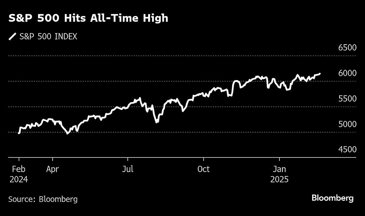 S&P 500 Hits Record As Traders Brush Off Fed Signs: Markets Wrap