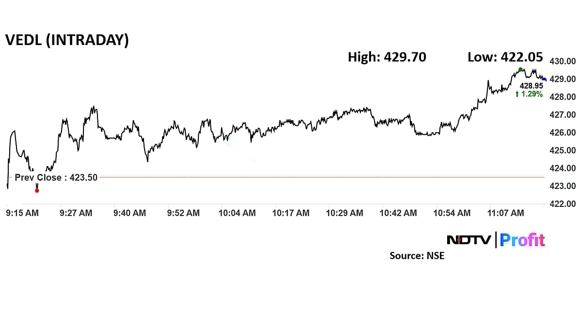 <div class="paragraphs"><p>Vedanta share price advanced 1.26% intraday to Rs 429.7 apiece and stayed close to that level by 11:20 a.m.</p></div>