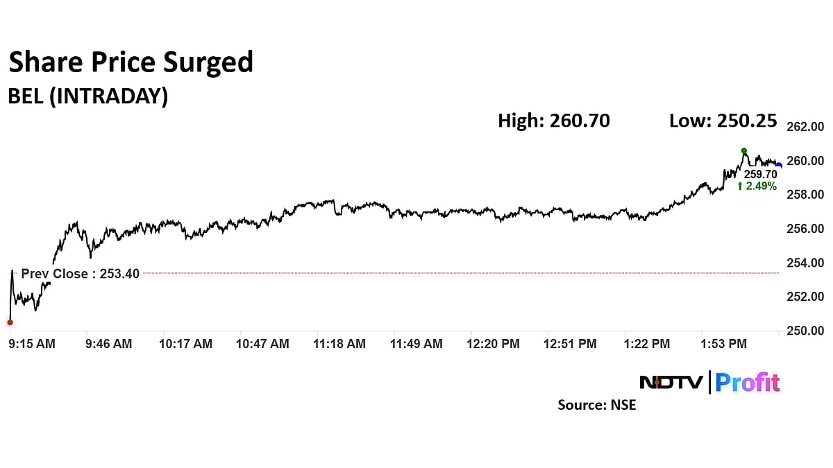 Bharat Electronics Share Price Rises After Defence Ministry Inks Rs 1,220-Crore Contract