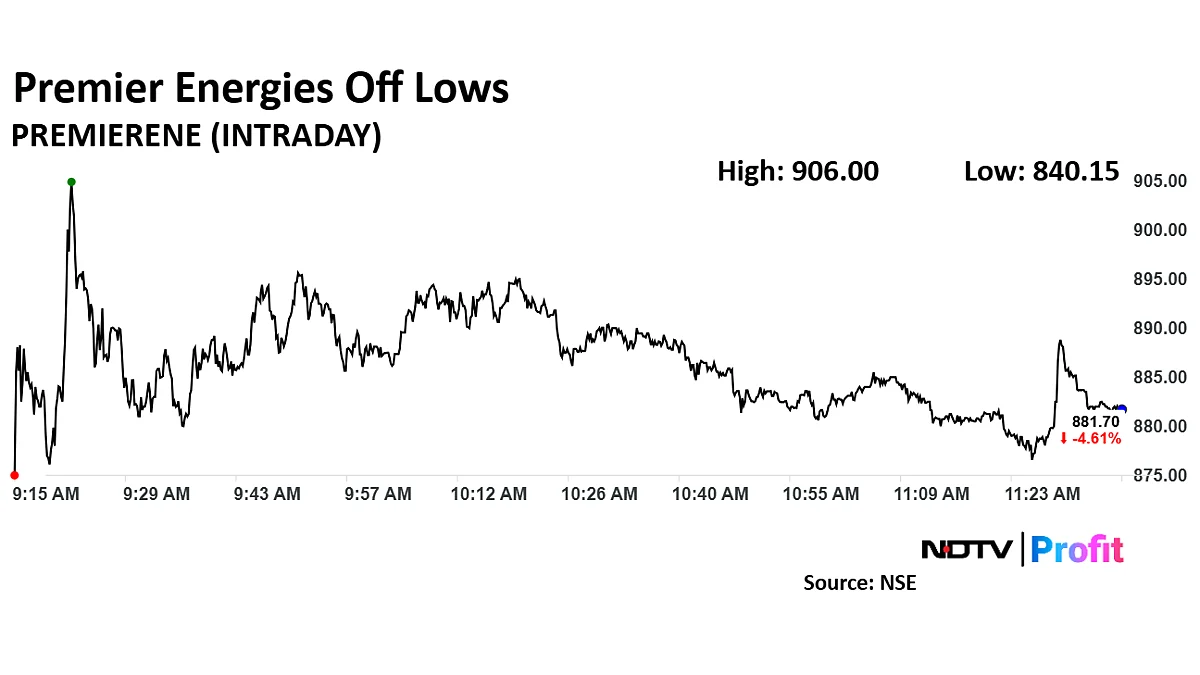 Premier Energies Share Price Hits One-Month Low As Anchor Investor Lock-In Ends