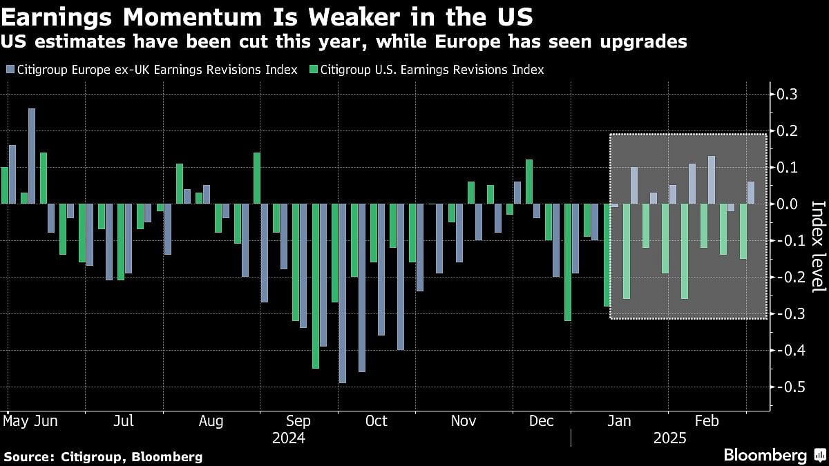 Stocks Up In Late Hours On Hints Of Tariff Relief: Markets Wrap