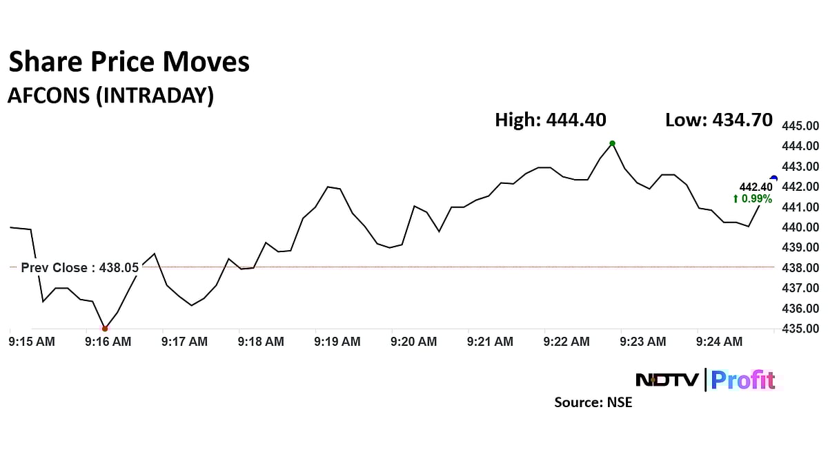 Afcons Infrastructure Receives 'Buy' From Nuvama As It Initiates Coverage On 'Standout Player'