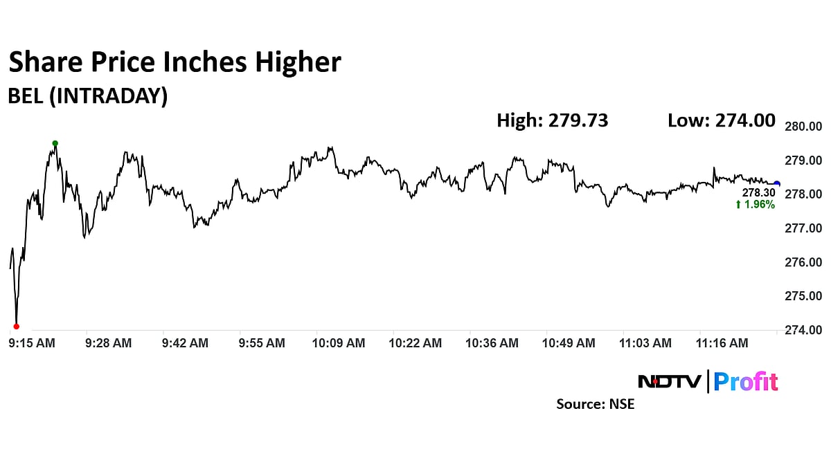 Bharat Electronics Share Price Rises As JPMorgan Reiterates 'Overweight' Rating