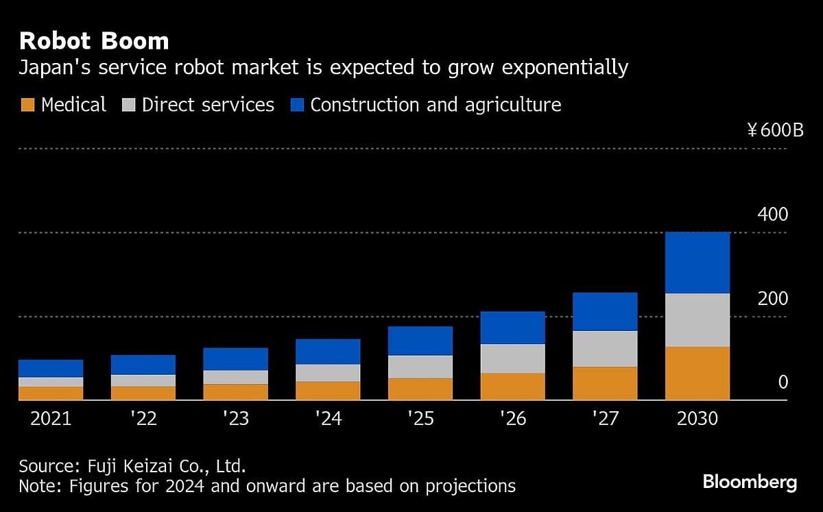 Charting the Global Economy: US Tariffs Launch Proves Messy; ECB Cuts Rates