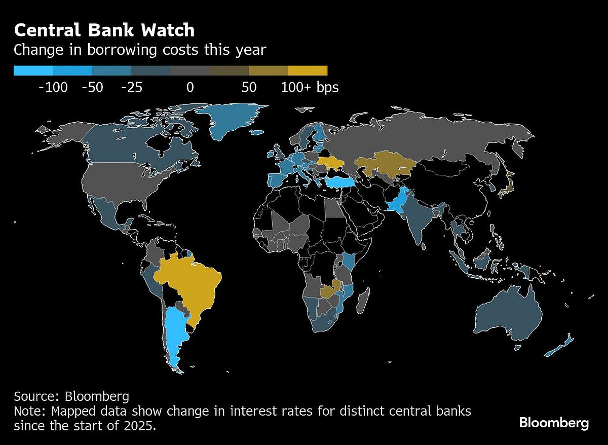 Charting the Global Economy: US Tariffs Launch Proves Messy; ECB Cuts Rates