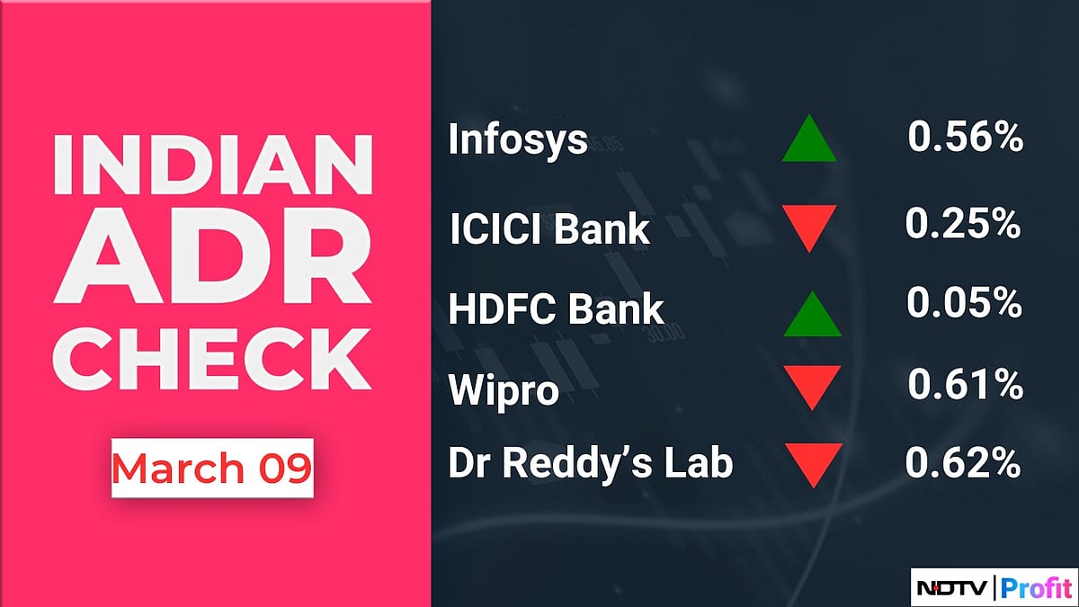Stock Market Today: All You Need To Know Going Into Trade On March 10