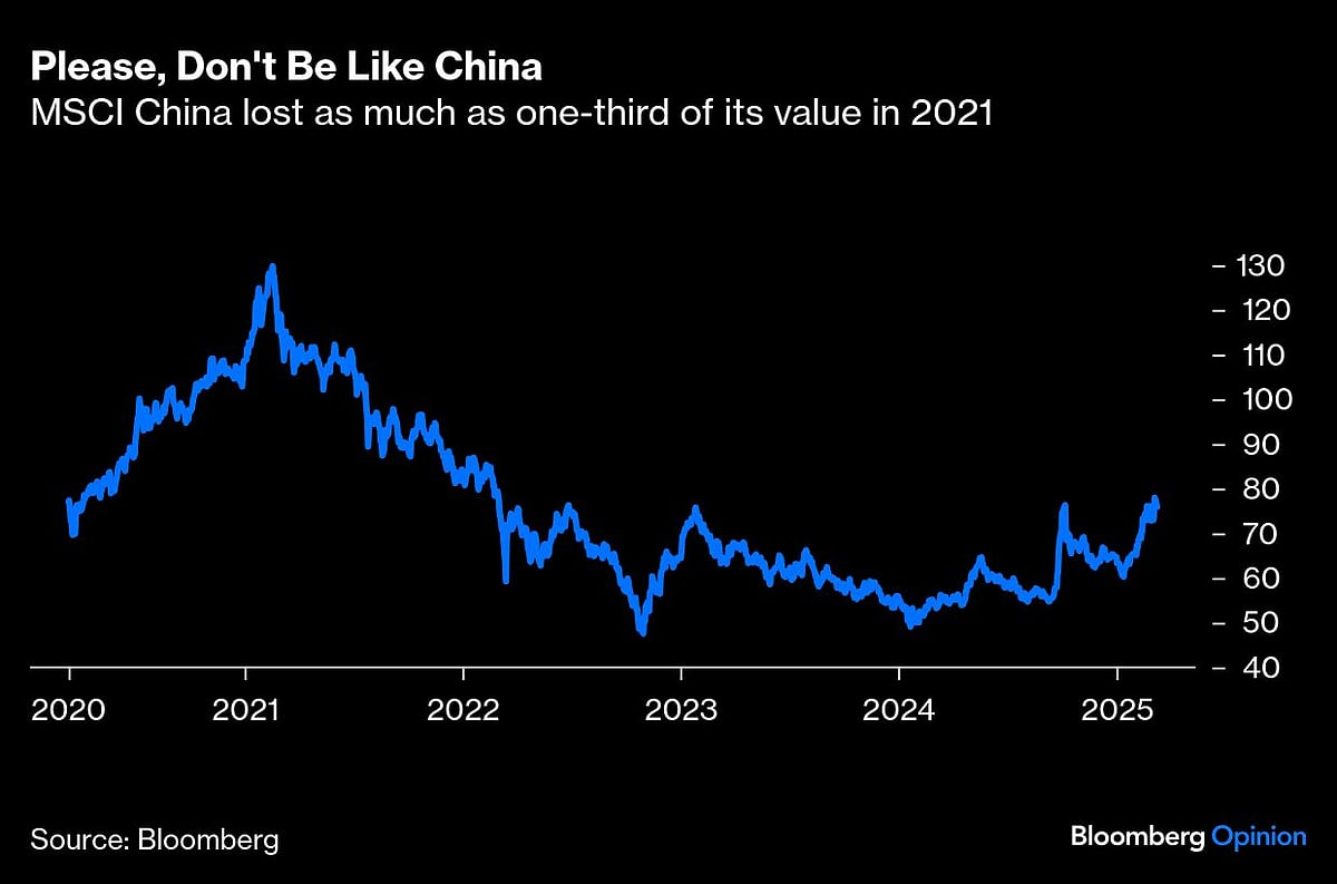 A Nasdaq Meltdown, Like China’s Big Tech in 2021?
