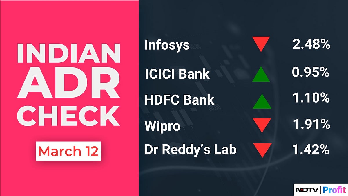 Stock Market Today: All You Need To Know Going Into Trade On March 13