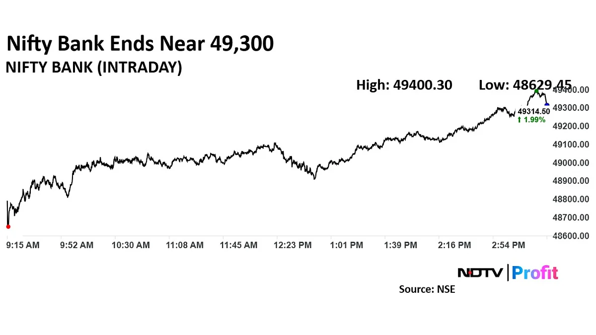 Stock Market Highlights: Sensex, Nifty Record Highest Gains Since Feb. 4; ICICI Bank Leads