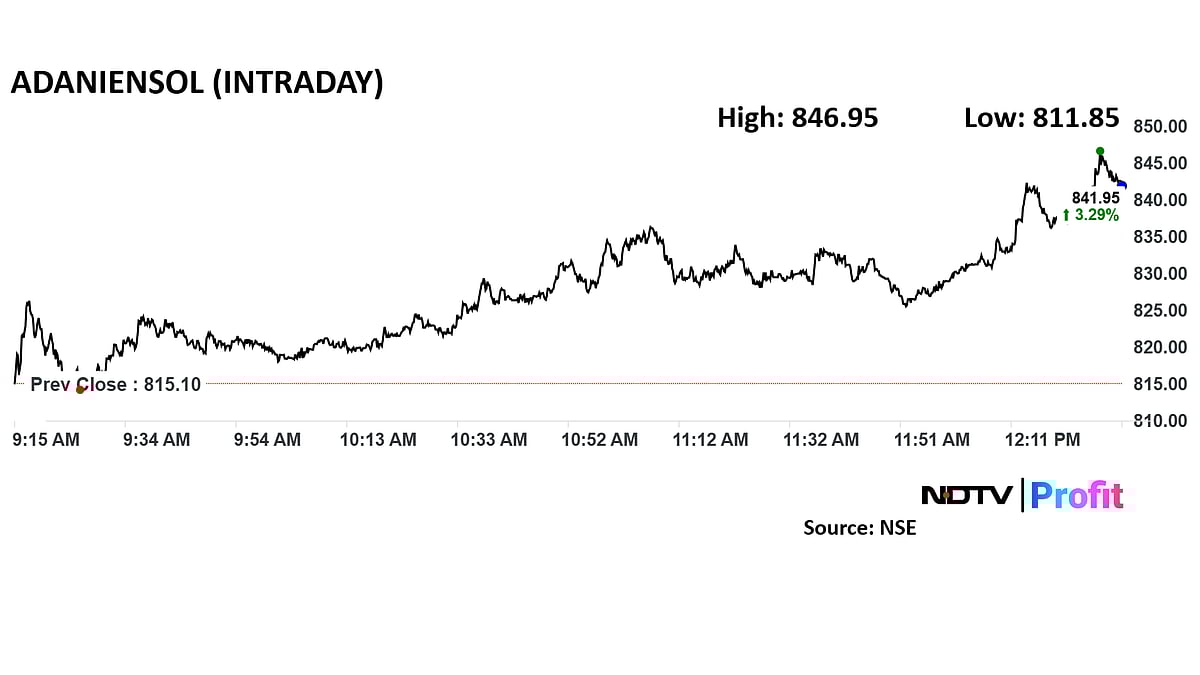 Adani Energy Bags Rs 2,800 Crore Transmission Project In Mundra, Gujarat
