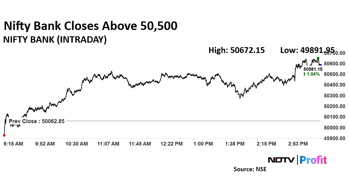 IPL 2025, Indian PMI Print, US GDP — The Week Ahead