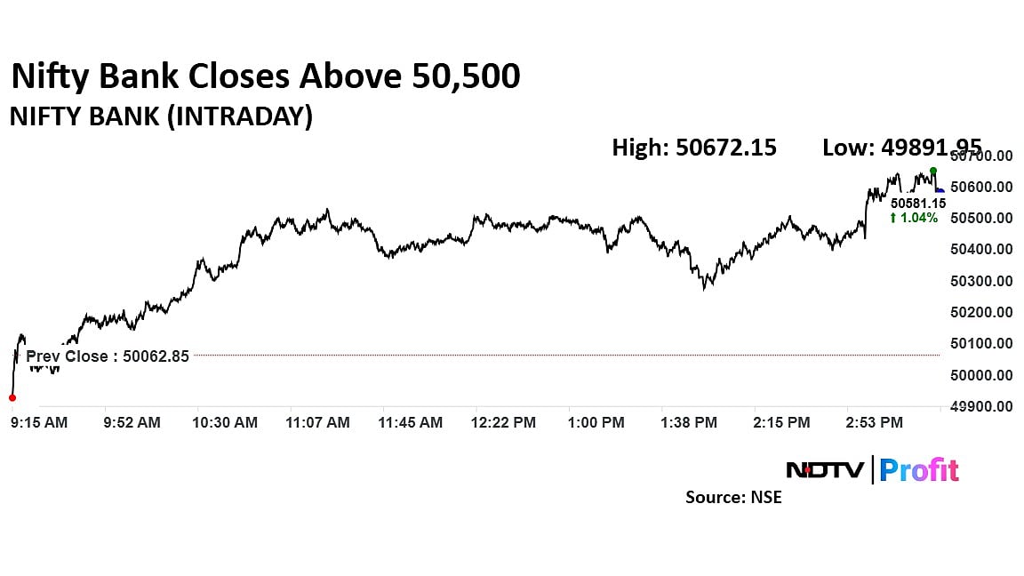 IPL 2025, Indian PMI Print, US GDP — The Week Ahead