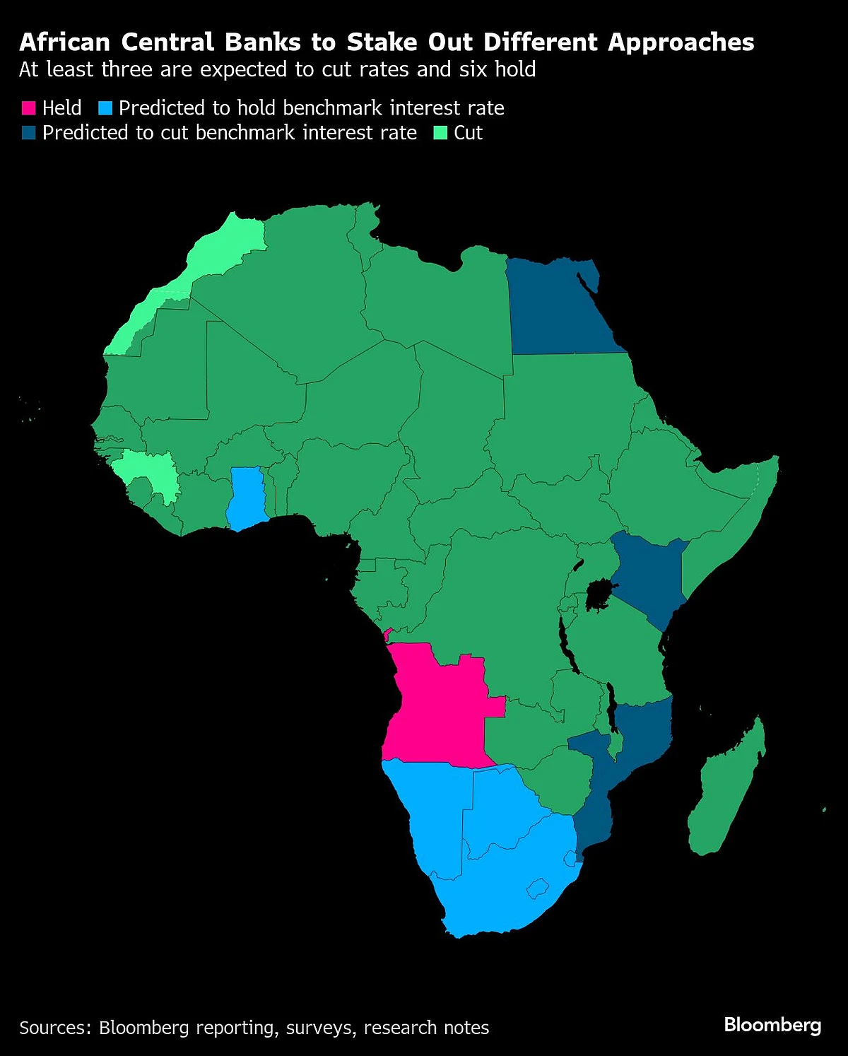 Charting The Global Economy: Fed, BOJ And BOE Hold Rates As Tariffs Loom