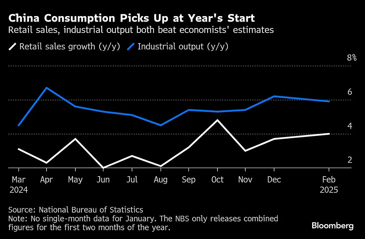Charting The Global Economy: Fed, BOJ And BOE Hold Rates As Tariffs Loom