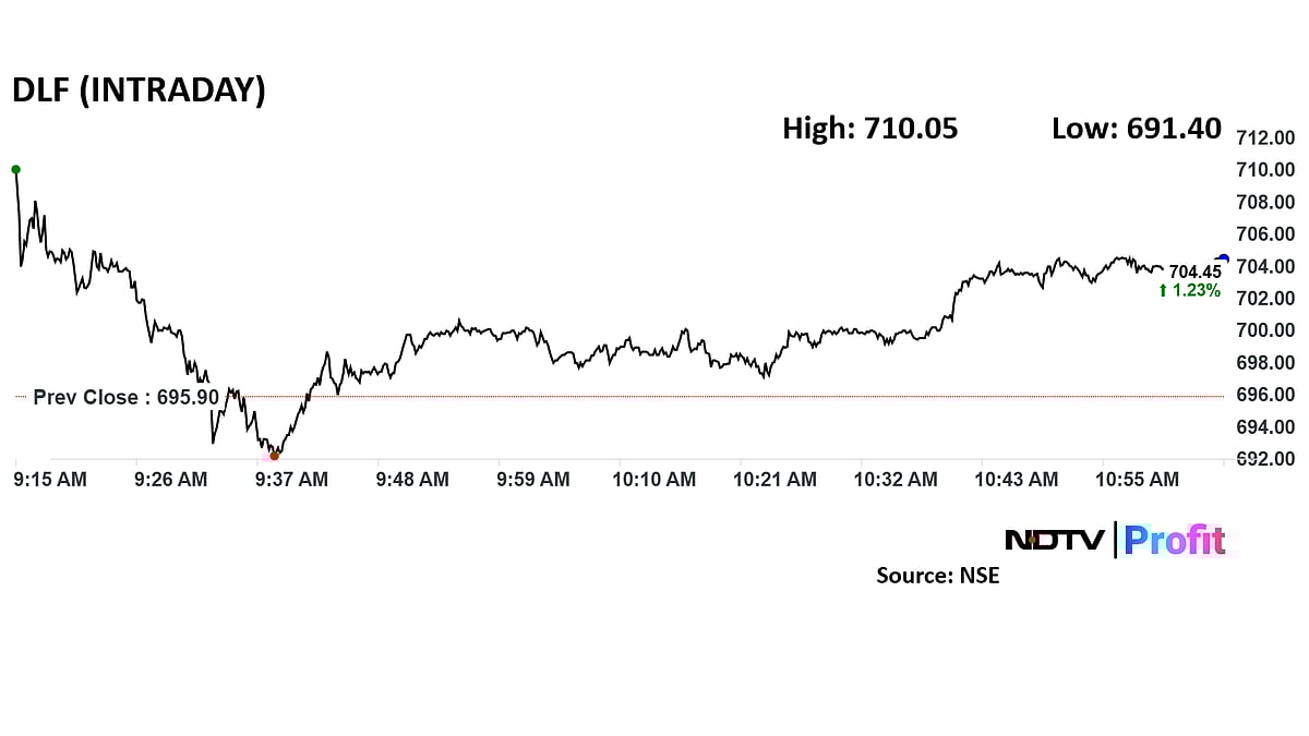 DLF's High Quality Land Bank, Strong Project Pipeline Have Analysts Upbeat