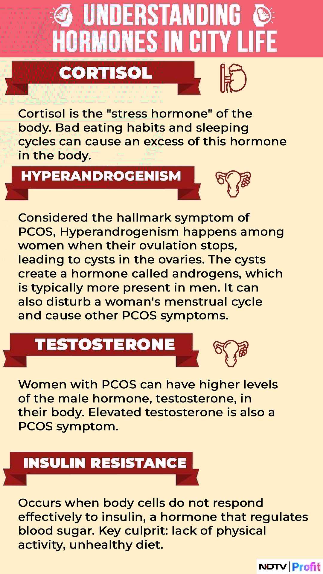 Egg Freezing To IVF: Financial Planning For Fertility Treatment Is No Child’s Play