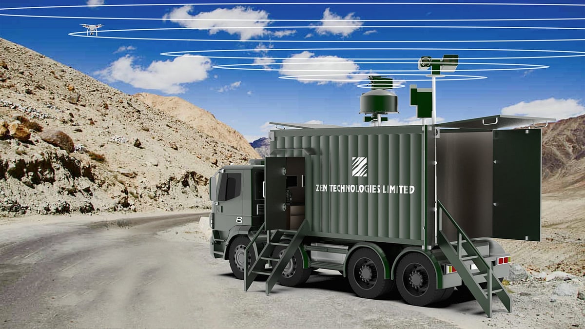 Zen Technologies Share Price Plunge 5% Post Q1 Results