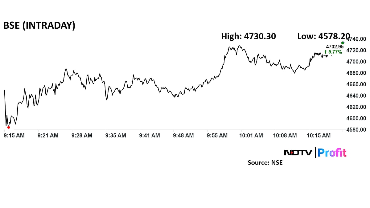 BSE Share Price Jumps As Board To Consider Bonus Share 