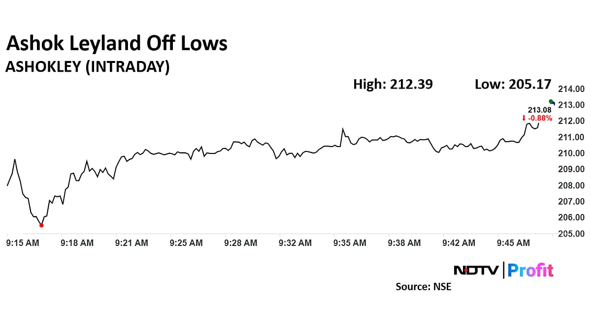 Ashok Leyland Share Price Drops After Promoter Entity Pledges Shares