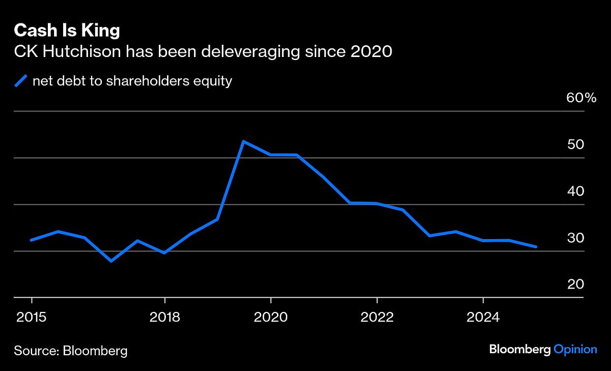 What Warren Buffett and Li Ka-shing Hoarding Cash Tells Us