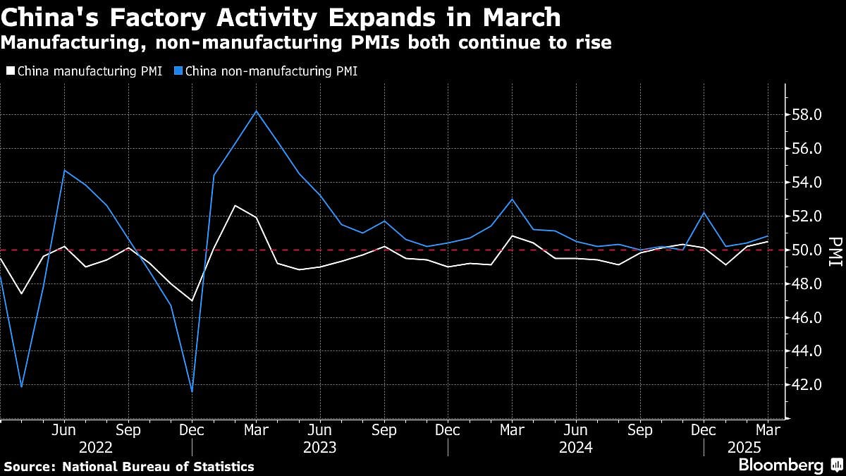 <div class="paragraphs"><p>Bloomberg</p></div>