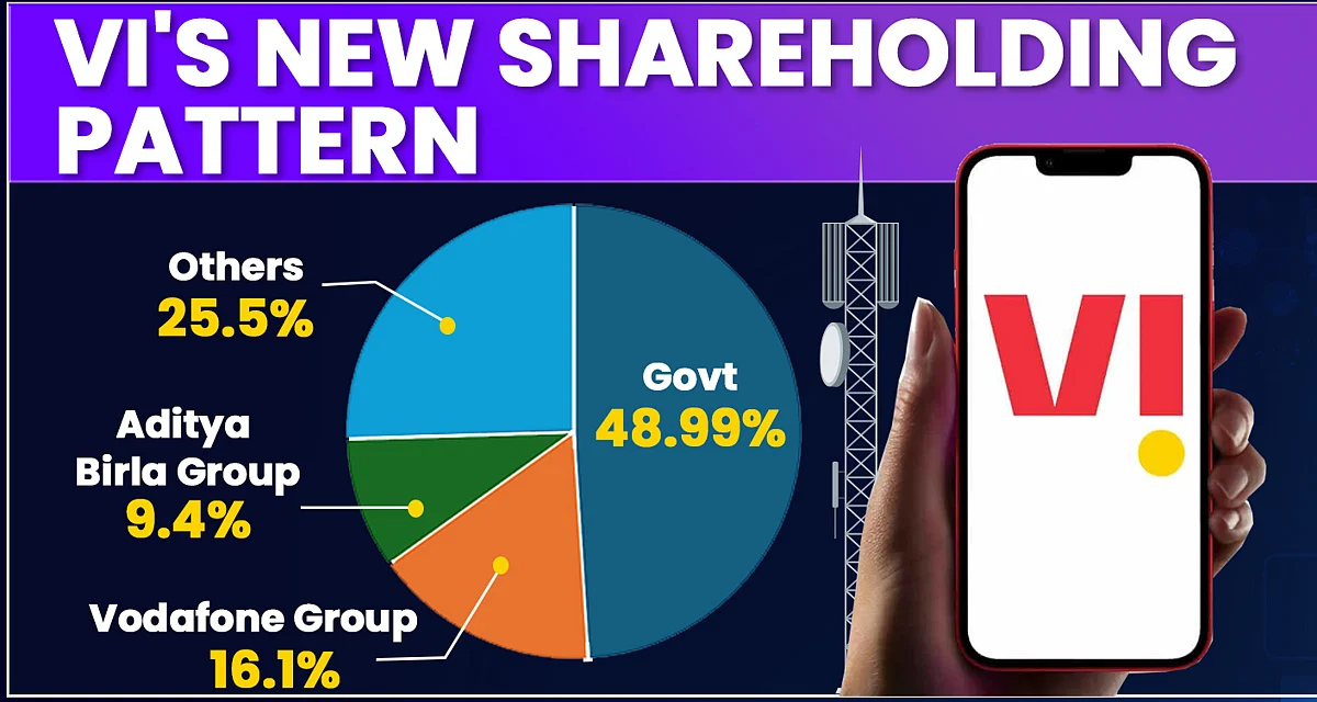 Vodafone Idea's Stake Pick Up By Government Not Just About Numbers, Say Industry Experts