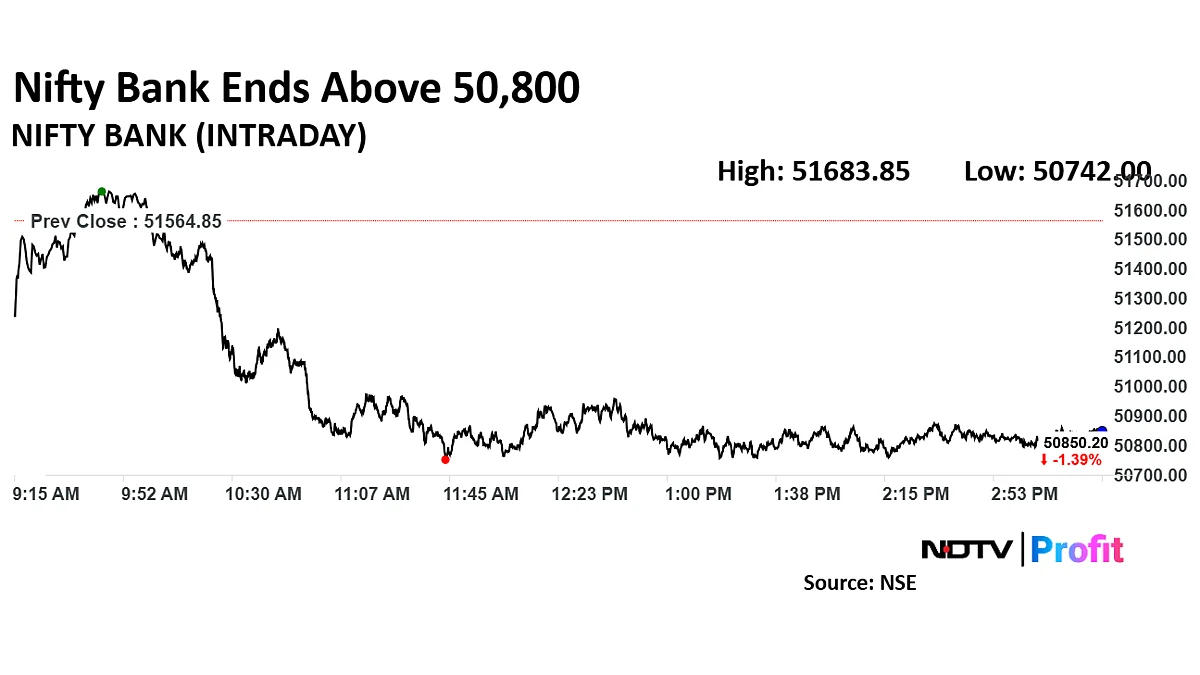 Stock Market Highlights: Nifty, Sensex At Over One-Week Low As HDFC Bank Drags