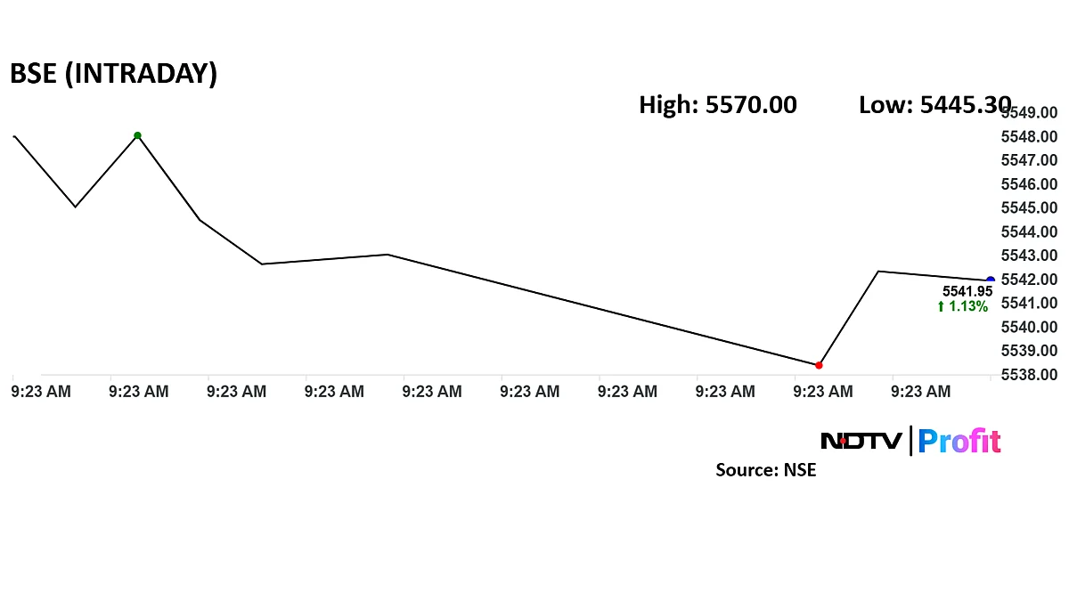 BSE Share Price At One-Month High After 2:1 Bonus Issue