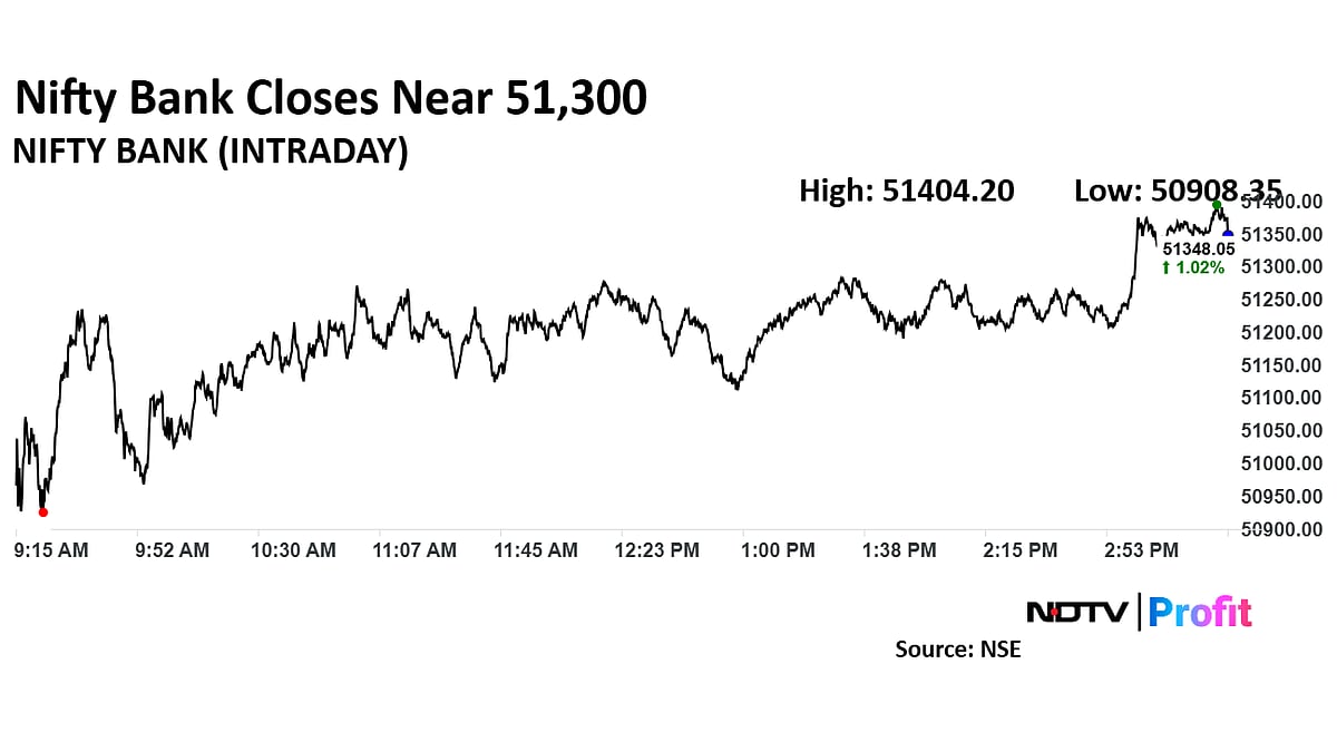 Stock Market Highlights: Nifty, Sensex Hold On To Gains As Volatility Cools; HDFC Bank, ICICI Bank Lead