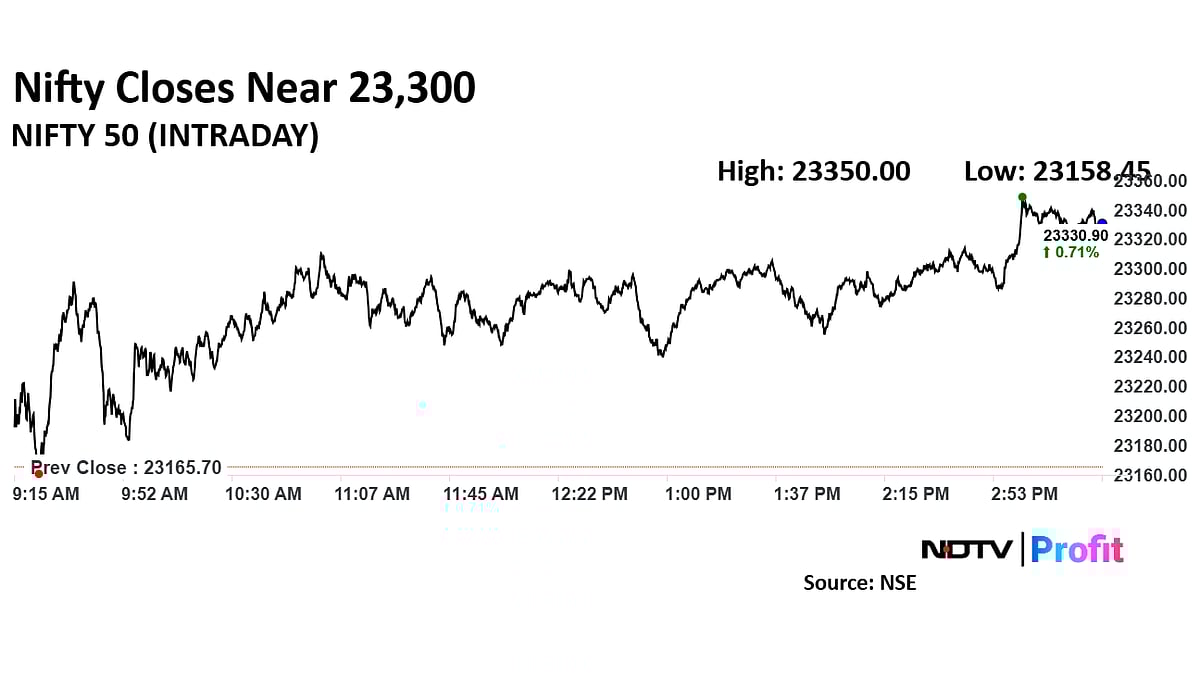 Stock Market Highlights: Nifty, Sensex Hold On To Gains As Volatility Cools; HDFC Bank, ICICI Bank Lead