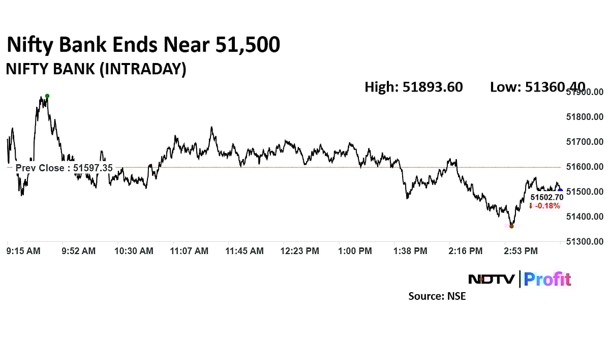 Trade Setup For April 7: Nifty Finds Short-Term Support At 22,800-22,700 Levels