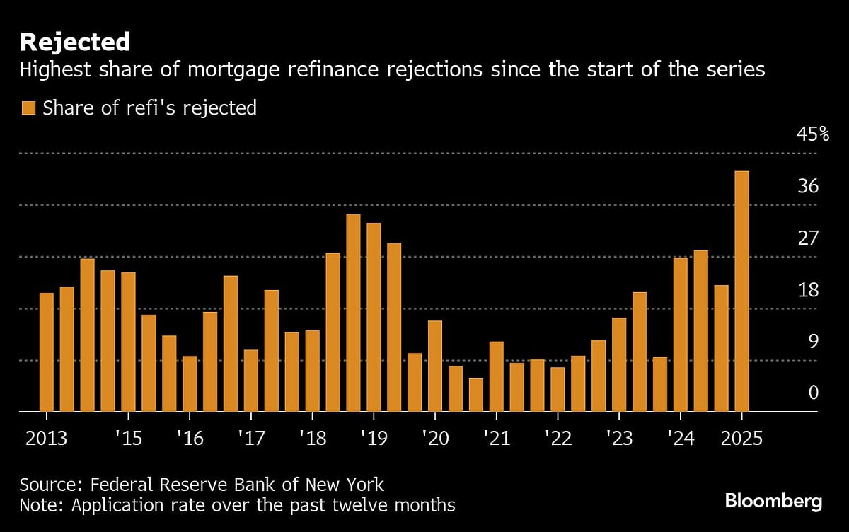 Charting The Global Economy: Turbulence Accompanies Tariff Pause