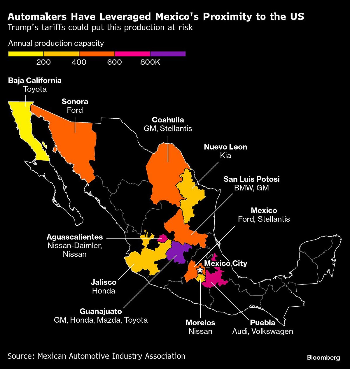 Charting The Global Economy: Turbulence Accompanies Tariff Pause