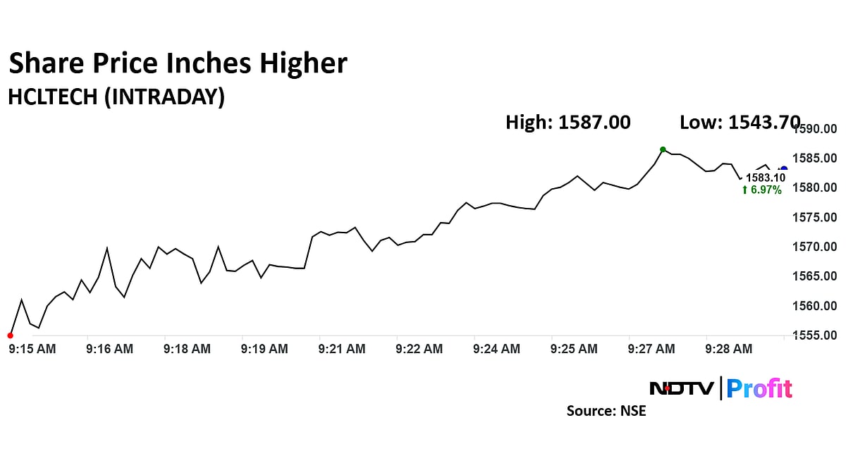HCL Tech Share Price Rises After Fourth-Quarter Earnings Meet Expectations