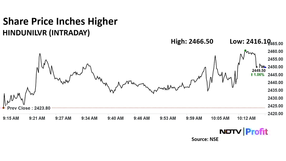 HUL Board Approves Dividend Of Rs 24 Per Share