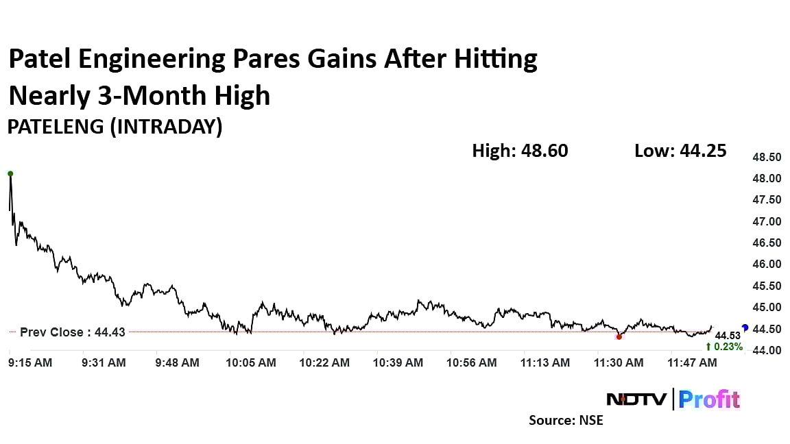 Patel Engineering Shares Rise To Nearly Three-Month High On Winning Projects Worth Rs 2,037 Crore