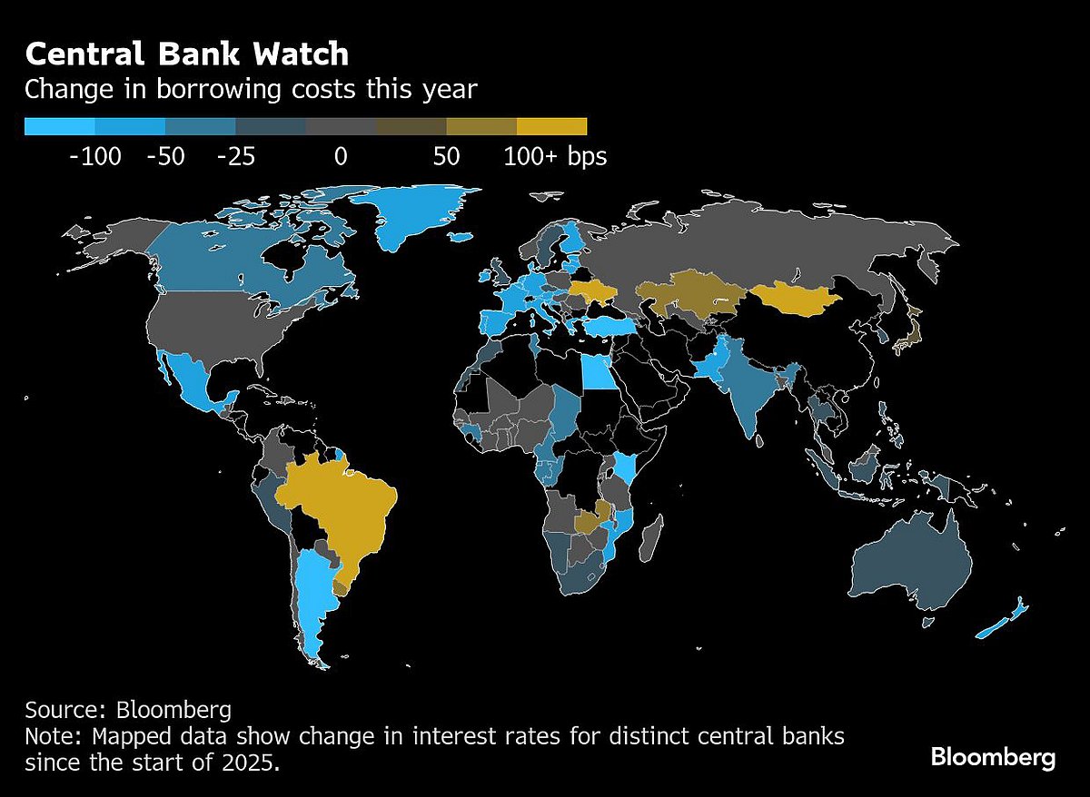 Charting The Global Economy: US Dollar Slide Evocative Of Nixon