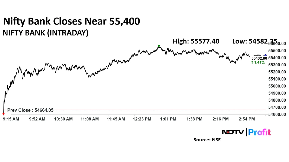 Stock Market Today: Nifty, Sensex Rebound Sharply As RIL, ICICI Bank Share Prices Lead