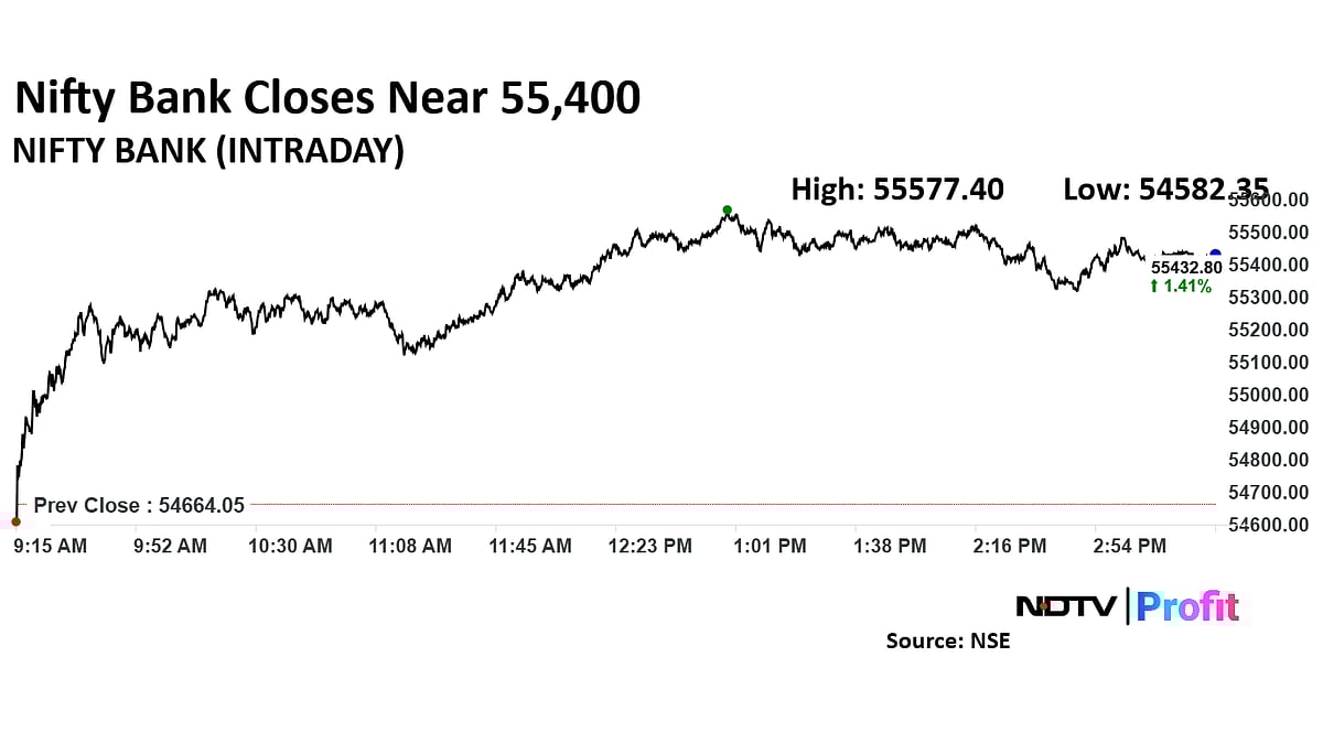 Stock Market Today: Nifty, Sensex Rebound Sharply As RIL, ICICI Bank Share Prices Lead 