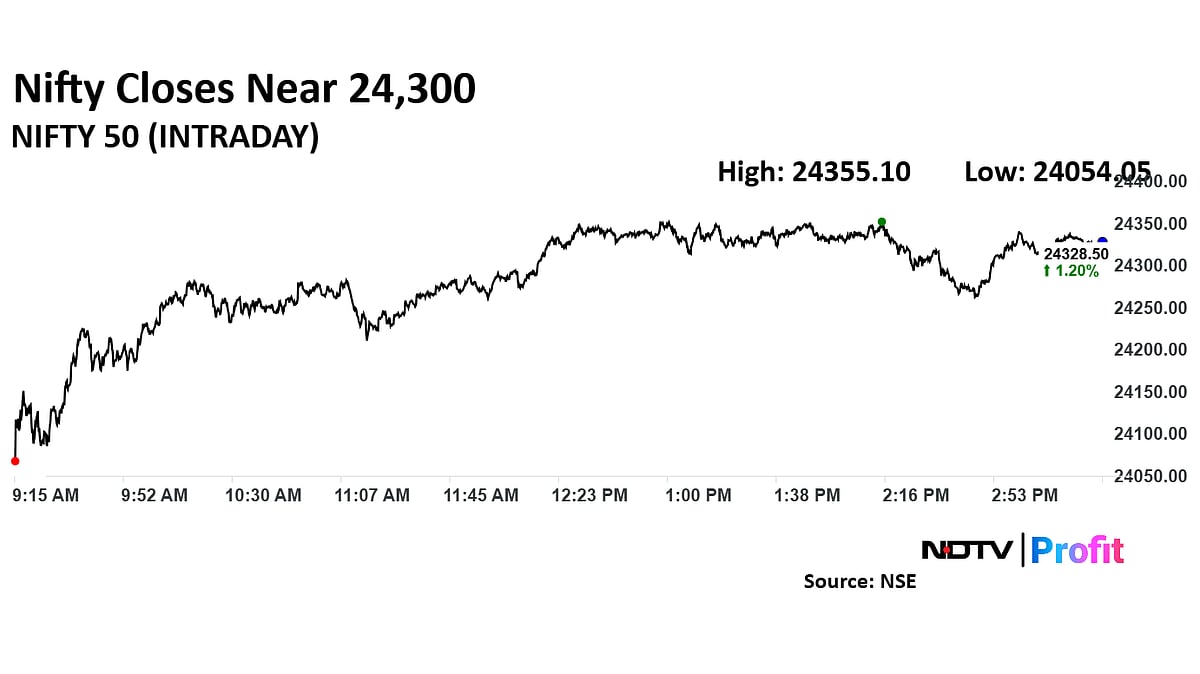 Stock Market Today: Nifty, Sensex Rebound Sharply As RIL, ICICI Bank Share Prices Lead 