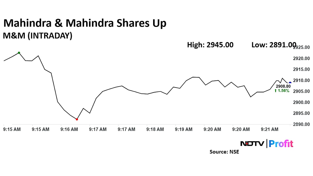 Mahindra Share Price At Over Two-Month High As Brokerages Bullish On SML Isuzu Bet