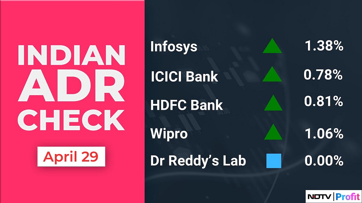 Stock Market Today: All You Need To Know Going Into Trade On April 30