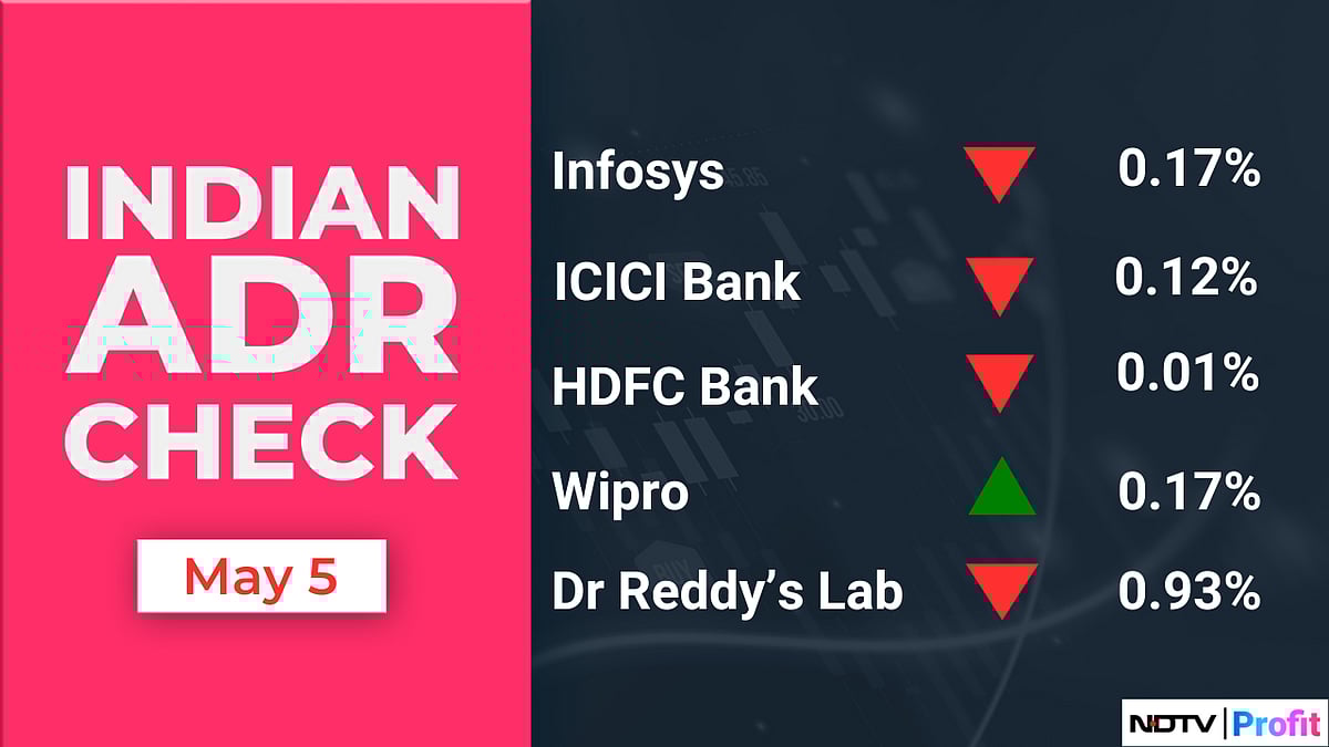 Stock Market Today: All You Need To Know Going Into Trade On May 6