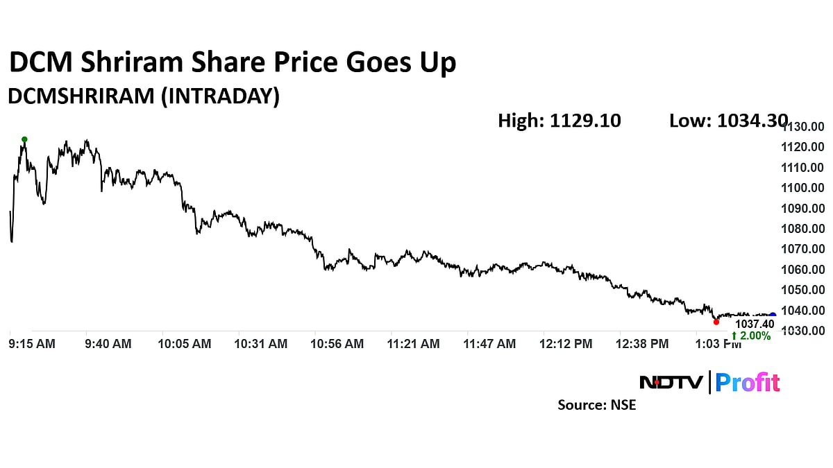 DCM Shriram Share Price Rises 11% After Robust Q4 Results
