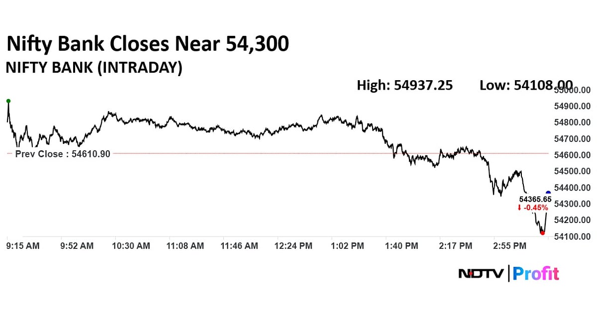 Trade Setup For May 9: Nifty Struggles Near Resistance Of 24,590 