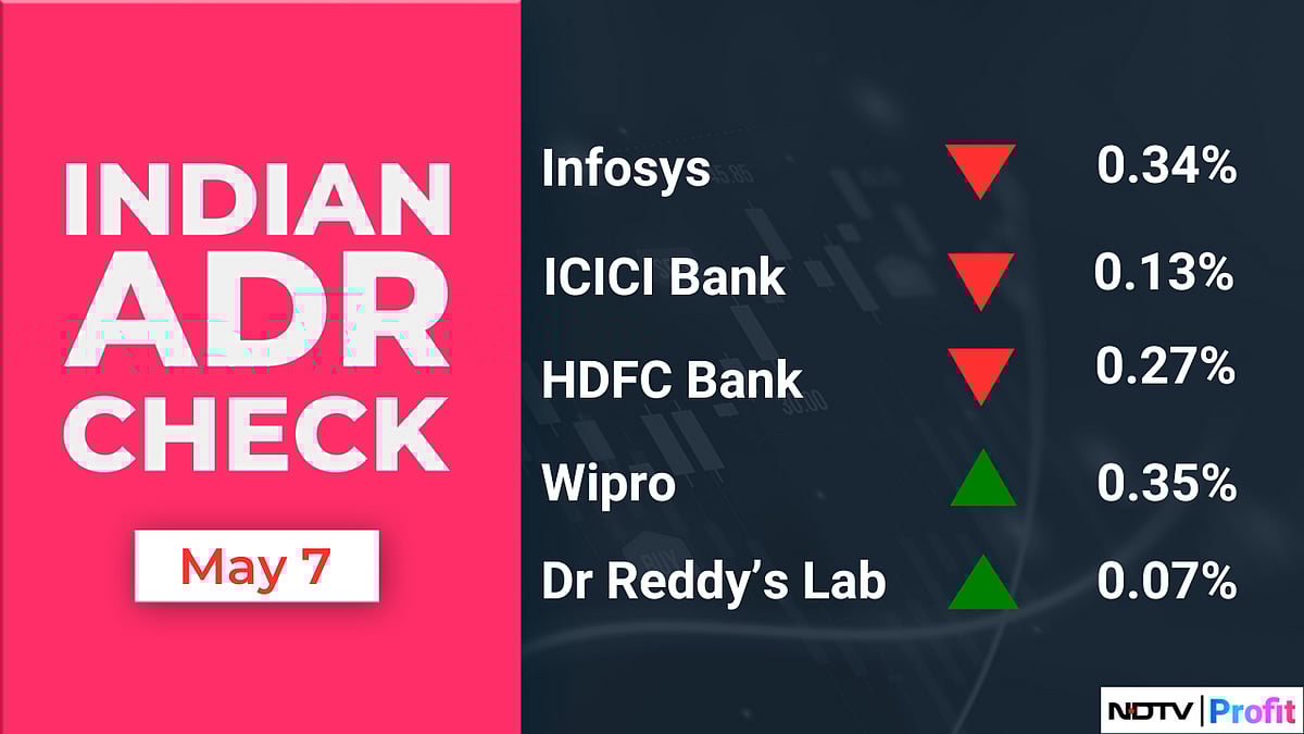Stock Market Today: All You Need To Know Going Into Trade On May 8