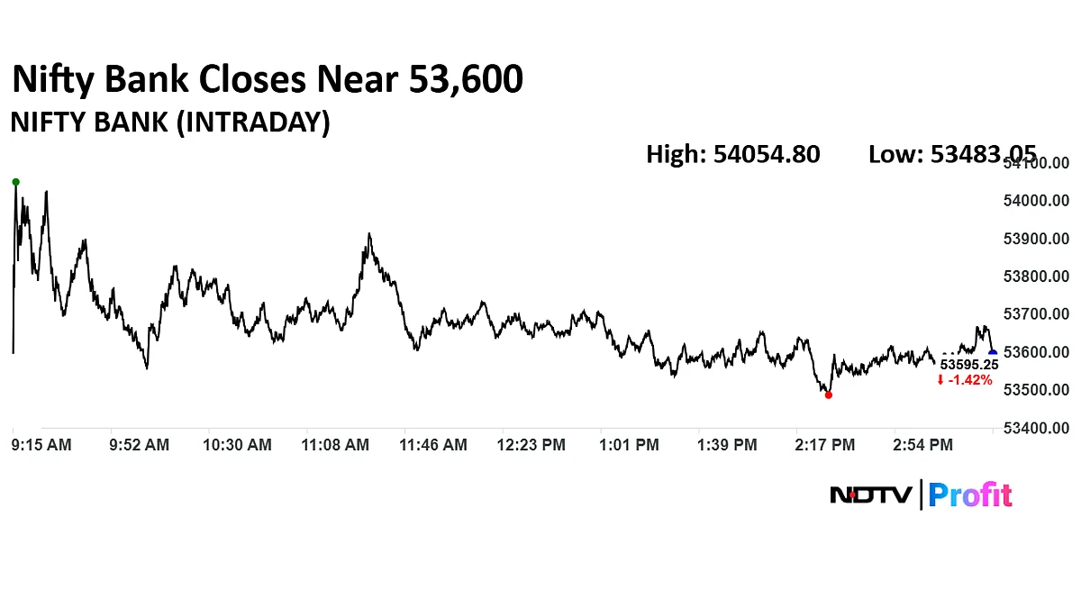 Stock Market Today: India-Pakistan Conflict Jitters Send Nifty, Sensex Tumbling Over 1%; ICICI Bank Top Loser