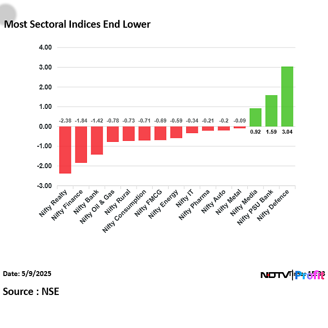 Stock Market Today: India-Pakistan Conflict Jitters Send Nifty, Sensex Tumbling Over 1%; ICICI Bank Top Loser
