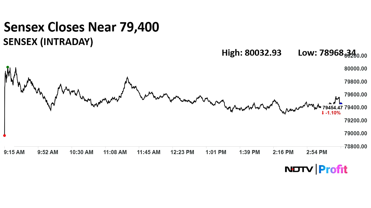 Stock Market Today: India-Pakistan Conflict Jitters Send Nifty, Sensex Tumbling Over 1%; ICICI Bank Top Loser